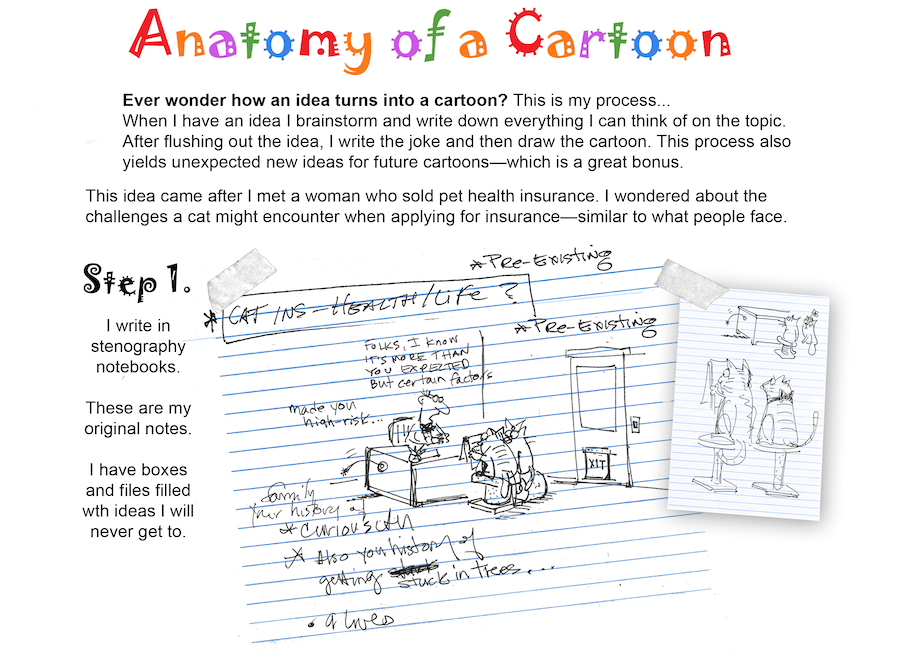 How a cartoon is created